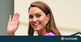 Kate Middleton, Πληροφορίες,Kate Middleton, plirofories