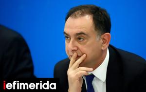 Έβρο, Αγροτικής Ανάπτυξης Χρήστος Κέλλας, evro, agrotikis anaptyxis christos kellas
