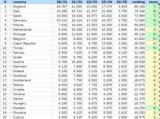 UEFA Ranking Ελλάδα, Ώρα, Δανία,UEFA Ranking ellada, ora, dania