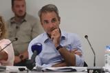 Κυριάκος, Τήνου,kyriakos, tinou