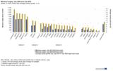 Άκης Σκέρτσος, 477, Βουλγαρία 968, Ελλάδα,akis skertsos, 477, voulgaria 968, ellada