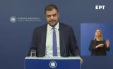 Δημόσιες, Επενδύσεις,dimosies, ependyseis