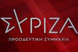 Κείμενο 870, ΣΥΡΙΖΑ - Δεν,keimeno 870, syriza - den