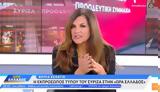 Όλο, ΣΥΡΙΖΑ – Ίσως, Κεχαγιά,olo, syriza – isos, kechagia