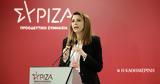 Κασιμάτη, Ο Πολάκης, Κ Ο, ΣΥΡΙΖΑ,kasimati, o polakis, k o, syriza
