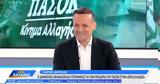 Χάρης Δούκας, Μητσοτάκης,charis doukas, mitsotakis