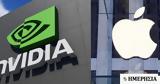 Apple, Nvidia,OpenAI