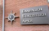 ΕΛΣΤΑΤ, Αύξηση 74, Δείκτη Κύκλου Εργασιών,elstat, afxisi 74, deikti kyklou ergasion