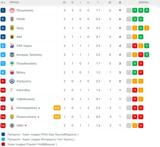 Super League, Ολυμπιακού, Άρη,Super League, olybiakou, ari