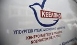 Αθώοι, ΚΕΕΛΠΝΟ,athooi, keelpno