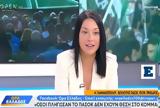 Γιαννακοπούλου, Ανδρουλάκη, Πώς,giannakopoulou, androulaki, pos