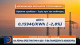 Ρεύμα, Έριξε, ΔΕΗ – Τί,revma, erixe, dei – ti