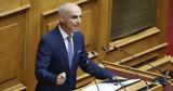 Η κυβέρνηση ενεργοποίησε την γνωστή προκλητική της τακτική,