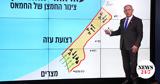 Σόου Νετανιάχου, - Οργή,soou netaniachou, - orgi