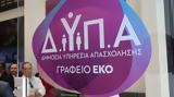Διευρύνεται, ΔΥΠΑ,dievrynetai, dypa