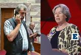 Πολάκης, Λινού, Μετά,polakis, linou, meta