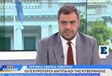 Μαρινάκης, OPEN, Ελλάδα,marinakis, OPEN, ellada