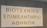 Μέτρα, ΜμΕ, ΒΕΑ,metra, mme, vea