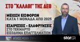 Εισφορές, Μητσοτάκη, ΔΕΘ,eisfores, mitsotaki, deth