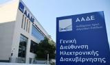 ΑΑΔΕ, Αρχίζουν, IRIS POS,aade, archizoun, IRIS POS