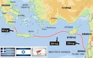 Ρήτρα, Ερντογάν, Φοβούνται, Τουρκία, Ελλάδας-Κύπρου, ritra, erntogan, fovountai, tourkia, elladas-kyprou