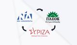 Ενστάσεις,enstaseis
