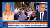 ΣΥΡΙΖΑ, Κεντρική Επιτροπή,syriza, kentriki epitropi