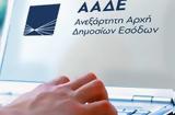 Έρχεται, ΑΑΔΕ,erchetai, aade