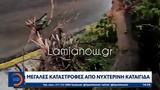 Νέο, Δευτέρα,neo, deftera