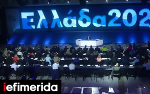 Key Government Priorities, Wage Increases Healthcare Reforms, Tackling Inflation
