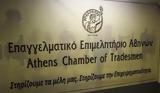 Αντιδράσεις,antidraseis