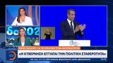 Πυρετός, Μητσοτάκη,pyretos, mitsotaki