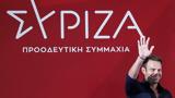 ΣΥΡΙΖΑ, Γι’, Στέφανε ’,syriza, gi’, stefane ’