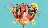 Αρχελάου 5, Τέλος Ευριπίδης, Βύρωνας,archelaou 5, telos evripidis, vyronas