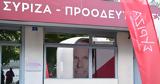 Σταυρόλεξο, ΣΥΡΙΖΑ,stavrolexo, syriza