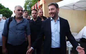 Αμετανόητος, Ανδρουλάκης, Δύο, ΔΕΘ, ametanoitos, androulakis, dyo, deth