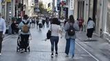 Τι «βλέπουν» για την πορεία των τιμών οι μικρές επιχειρήσεις,