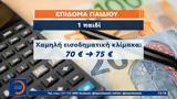 Εξειδίκευση,exeidikefsi