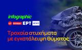 Infographic, Εκρηκτική, – Σοκάρουν,Infographic, ekriktiki, – sokaroun