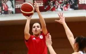 Ολυμπιακός - Μπεσίκτας 85-73, Ανατροπή, olybiakos - besiktas 85-73, anatropi