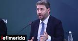 Androulakis,PASOK