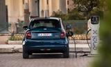 Fiat, Stellantis, Fiat 500e – Ποιος,Fiat, Stellantis, Fiat 500e – poios