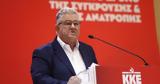 Δημήτρης Κουτσούμπας, ΔΕΘ, Μητσοτάκης,dimitris koutsoubas, deth, mitsotakis