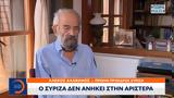 Αλέκος Αλαβάνος, Ο ΣΥΡΙΖΑ,alekos alavanos, o syriza