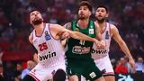 Euroleague, Ολυμπιακός-Παναθηναϊκός,Euroleague, olybiakos-panathinaikos