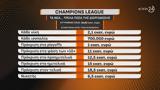 UEFA Champions League,