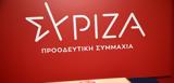 ΣΥΡΙΖΑ, Ποιες ϋποθέσεις,syriza, poies ypotheseis