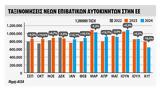 Aπότομη, Αύγουστο 2024,Apotomi, avgousto 2024