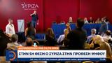 ΣΥΡΙΖΑ – Δημοσκόπηση MRB,syriza – dimoskopisi MRB