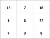 Τεστ IQ, Μπορείς,test IQ, boreis